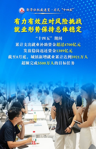 保障民生改善民生，人社部門(mén)這樣回答“民生為大”