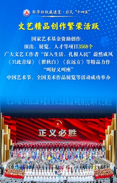 文化旅游事業(yè)，這樣滿(mǎn)足人民美好生活需要！