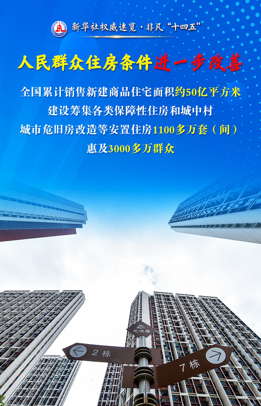 從這四個(gè)關(guān)鍵詞，看百姓“安居”成績(jì)單！