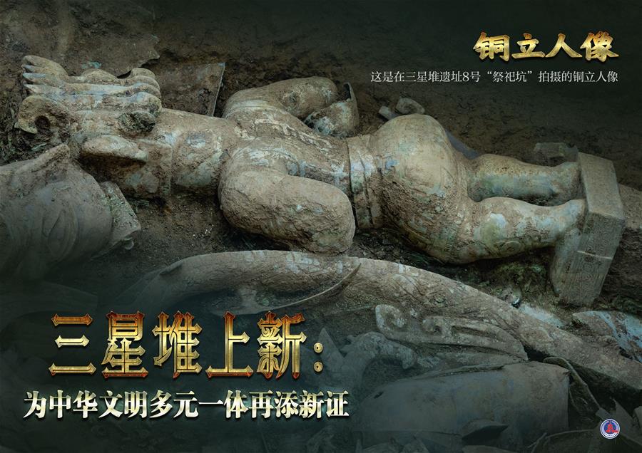 （新華全媒頭條&middot;圖文互動(dòng)）（4）三星堆上新：為中華文明多元一體再添新證
