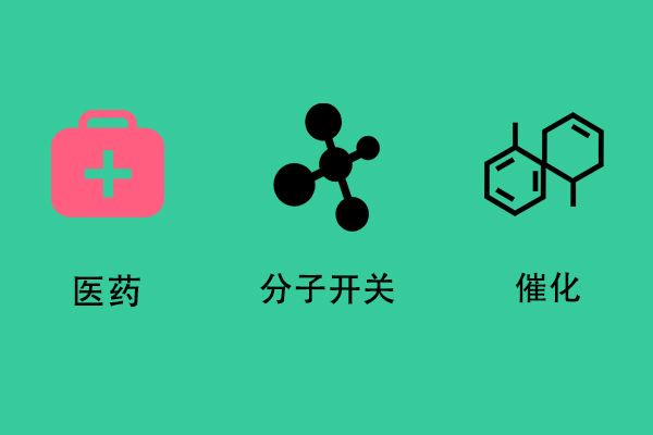 葫蘆脲和葫蘆有關(guān)系嗎？