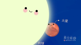 21日夜空趣味天象：火星將緩緩&ldquo;躲&rdquo;進(jìn)月亮身后